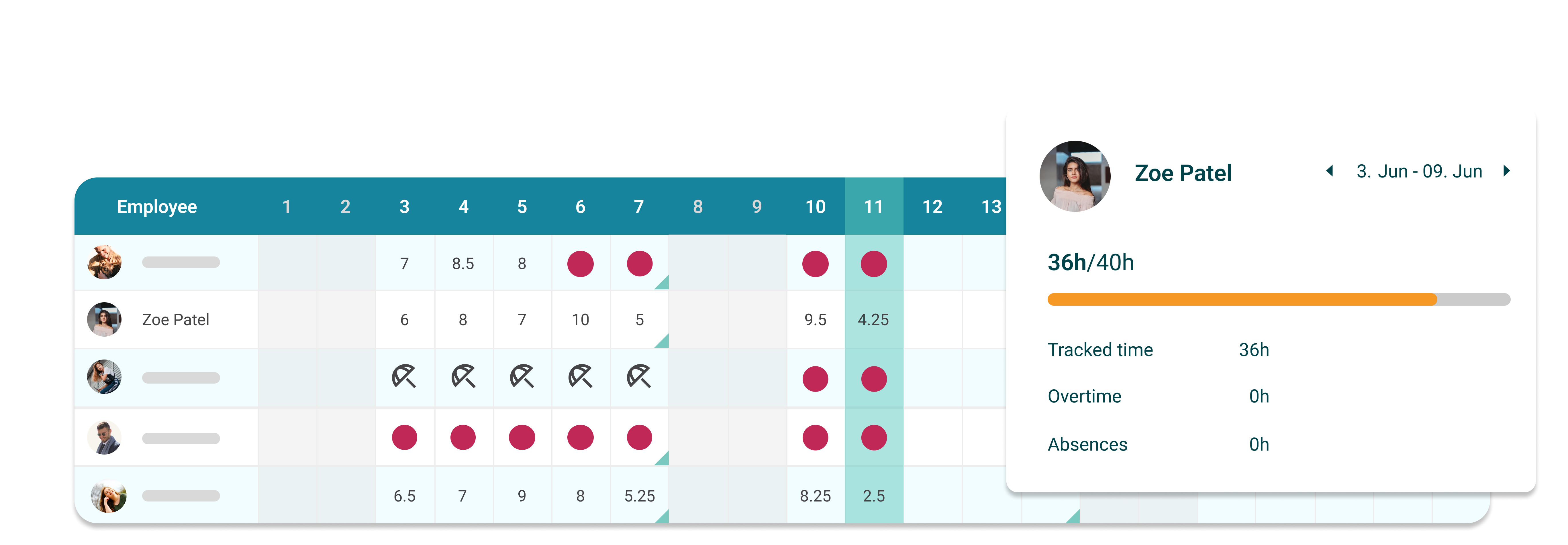 Kalender